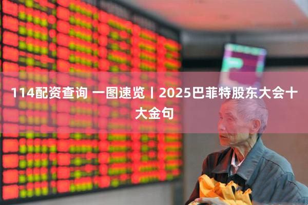 114配资查询 一图速览丨2025巴菲特股东大会十大金句